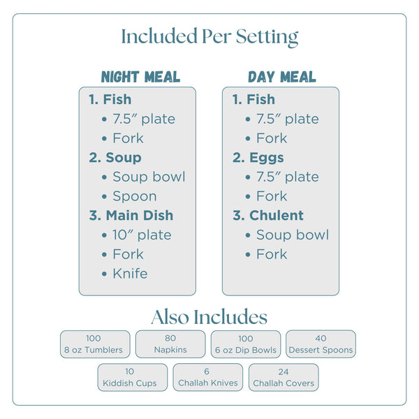 Deluxe White and Gold Shabbos Dinnerware Bundle - 24 Full Settings