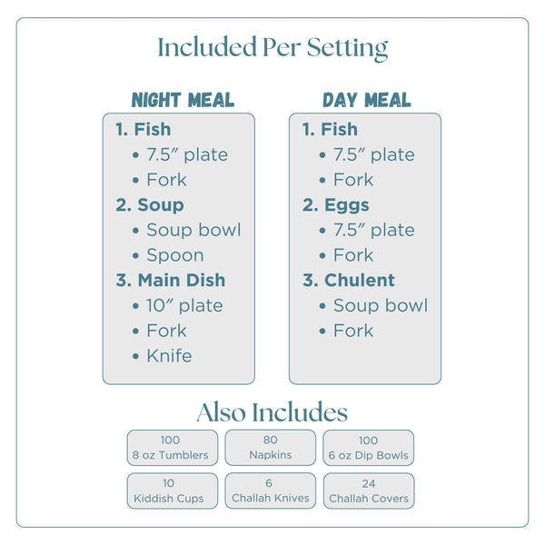 Basic White and Gold Shabbos Dinnerware Bundle - 24 Full Settings